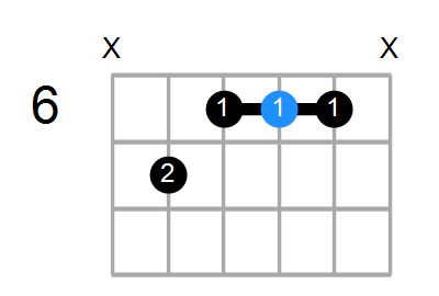 C#/E Chord